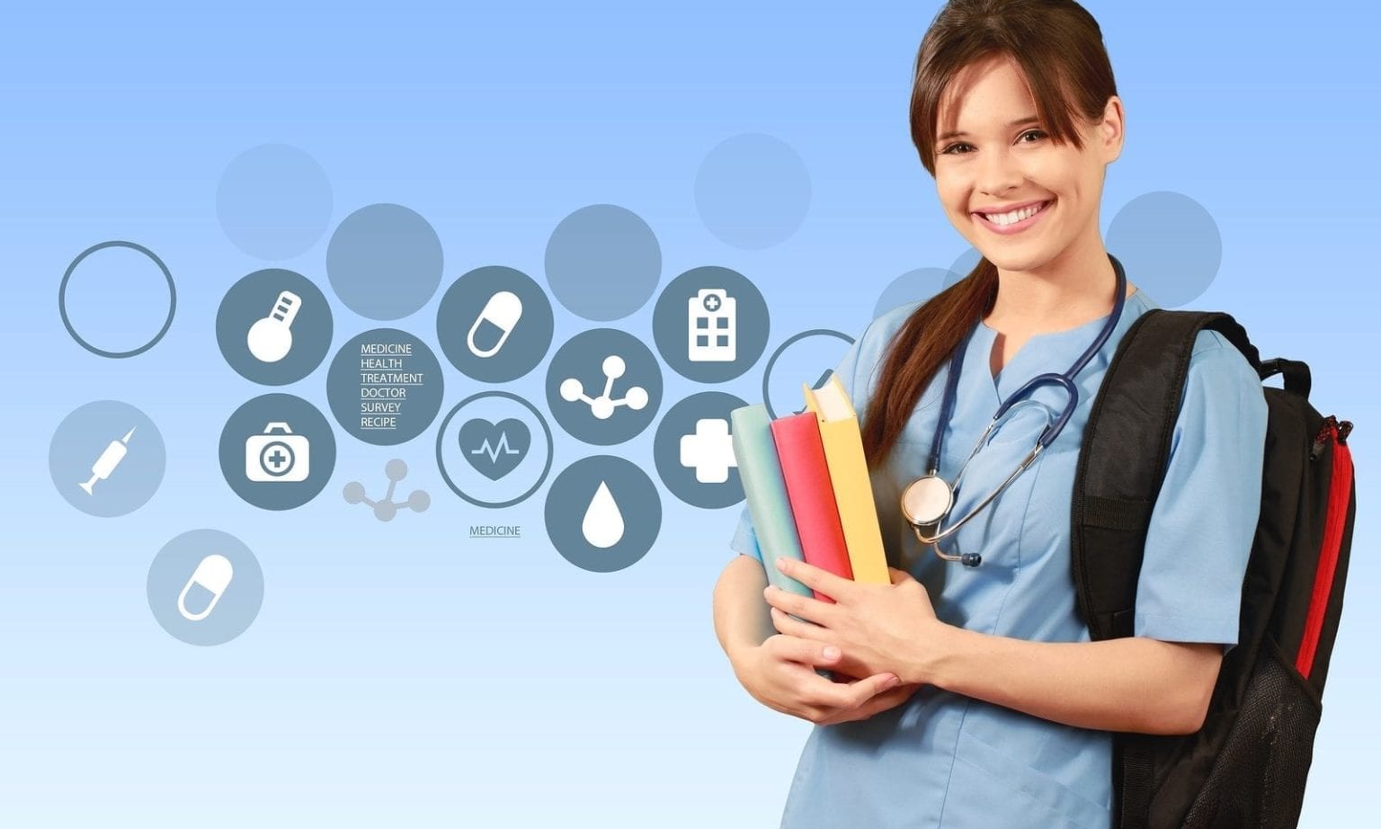 LPN Programs Queens, NY