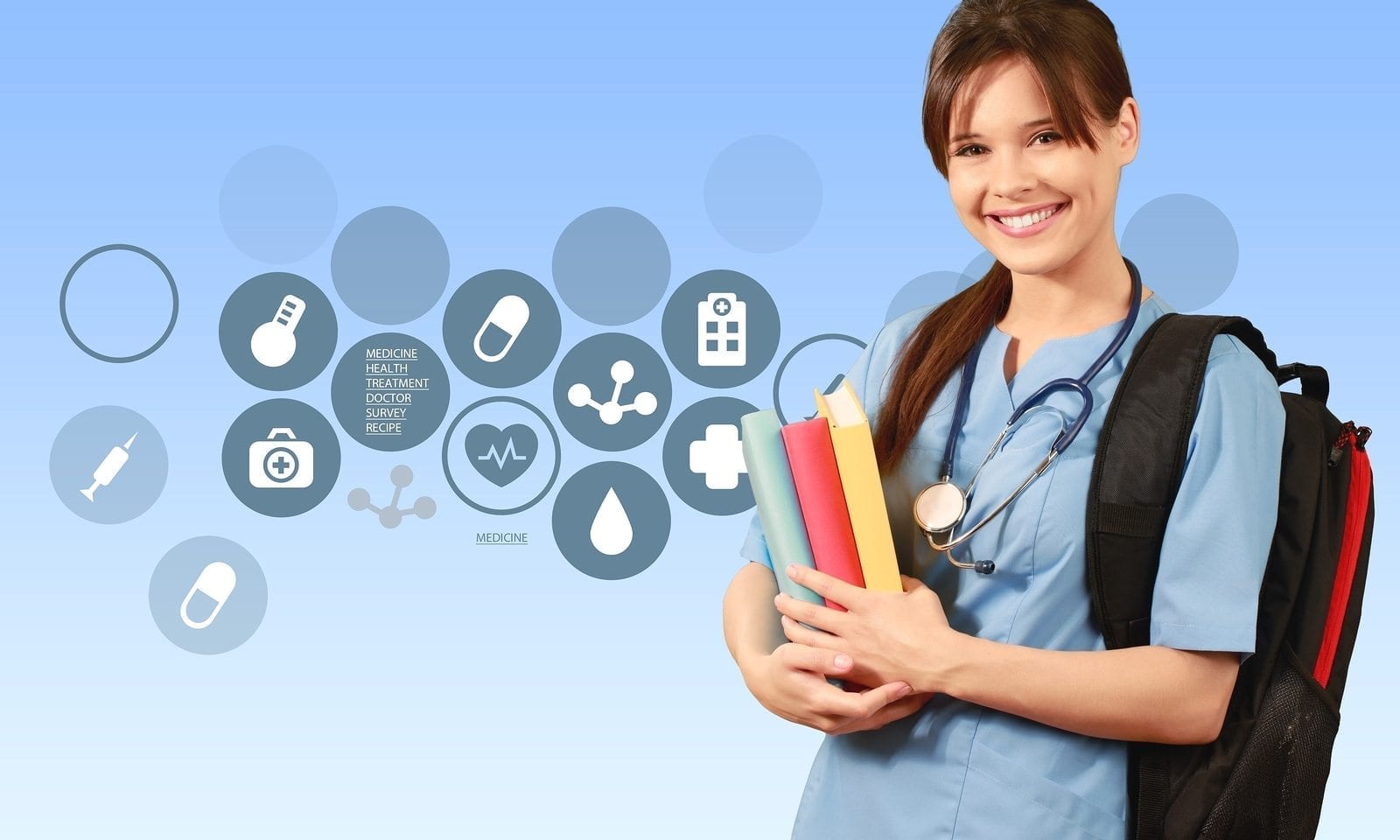 LPN Programs Queens, NY
